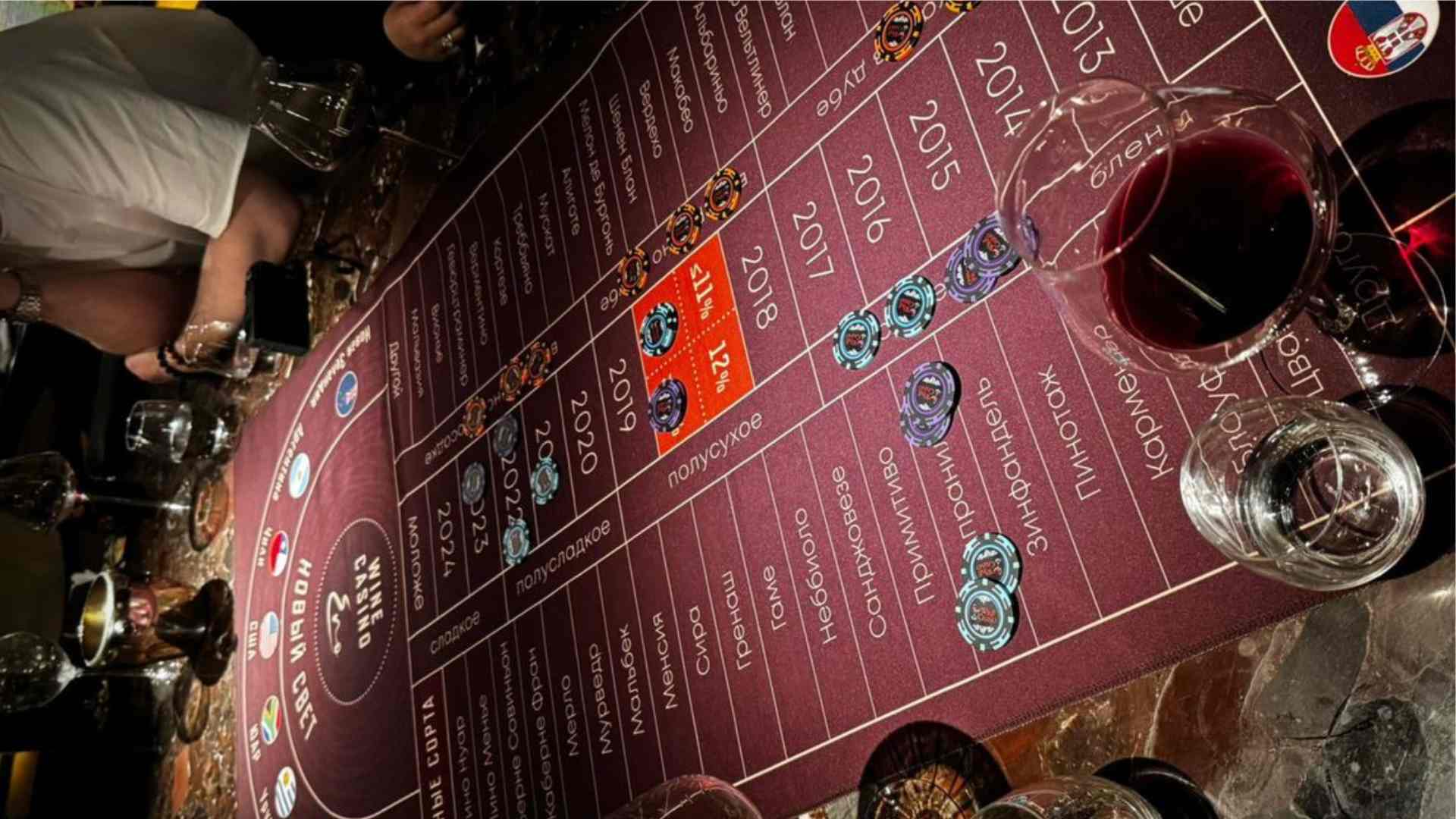Online Betting Sites for Boxing: Comparing Boxing Betting Markets